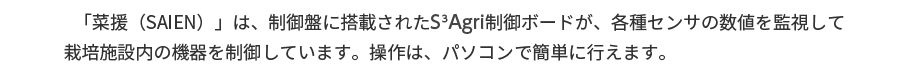 「菜援（SAIEN）」は、S3Agri制御ボードを設置し、変換器を通して、栽培施設内の機器を制御しています。操作は、パソコンやスマホ・タブレットで簡単に行えます。