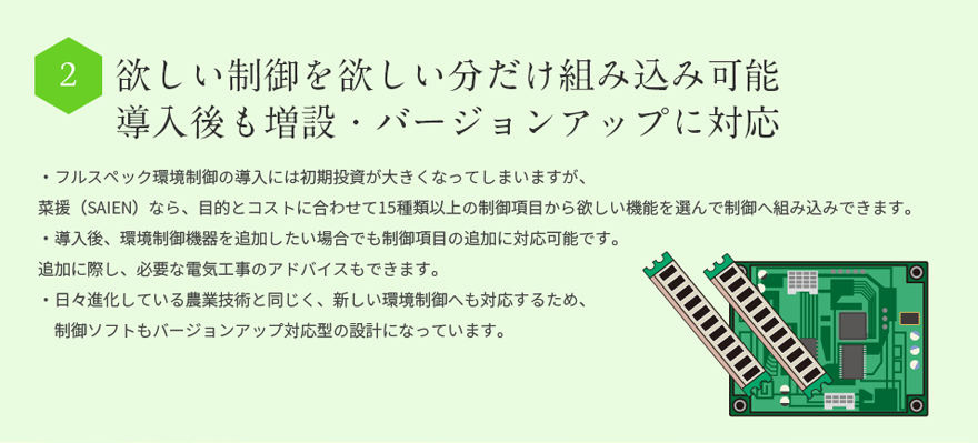 欲しい制御を欲しい分だけ組み込み可能導入後も拡張可能（増設、バージョンアップ）・フルスペック環境制御の導入には初期投資が大きくなります。・目的とコストに合わせて、16種類の制御項目から選んで制御へ組込みできます。・導入後、環境制御機器を追加したい場合でも制御項目の追加が可能です。・追加に際し、必要な電気工事のアドバイスもできます。・農業技術と同じく日々進化している環境制御技術へ対応することができます。・制御ソフトもバージョンアップ対応型の設計です。