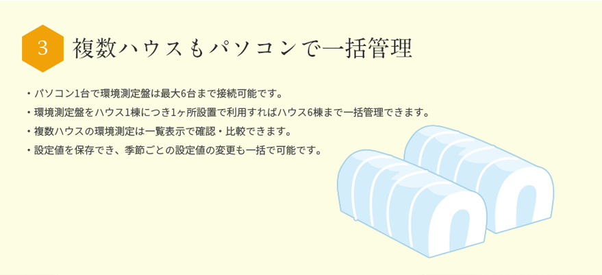 複数ハウスもパソコンで一括管理・ＰＣ1台で環境測定盤は最大6台まで接続可能です。・環境測定盤をハウス1棟につき1ヶ所設置で利用すればハウス6棟まで一括管理できます。・複数ハウスの環境測定は一覧表示で確認・比較できます。・設定値を保存でき、季節ごとの設定値の変更も一括で可能です。